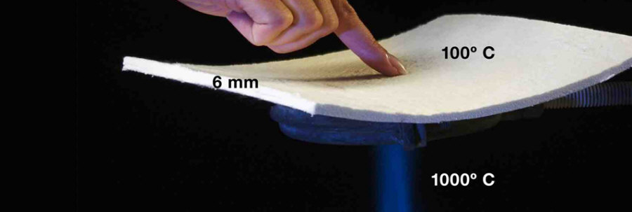 IZOMAT izolácia potrubí, základov, stien, izolácia budov, sendvičových panelov, minerálnej vlny, montážnych pien Poľsko